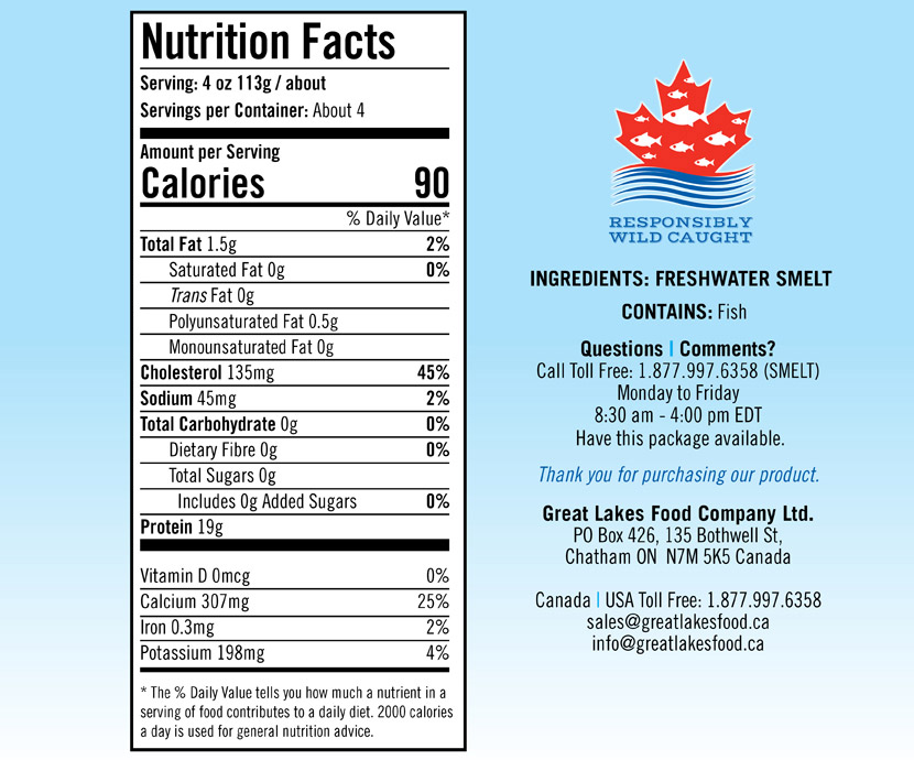 Nutritional Facts for Cleaned Smelt