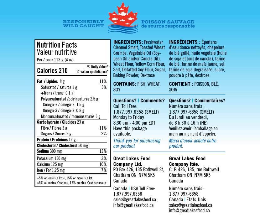 Nutritional Facts for Battered Cleaned Smelt