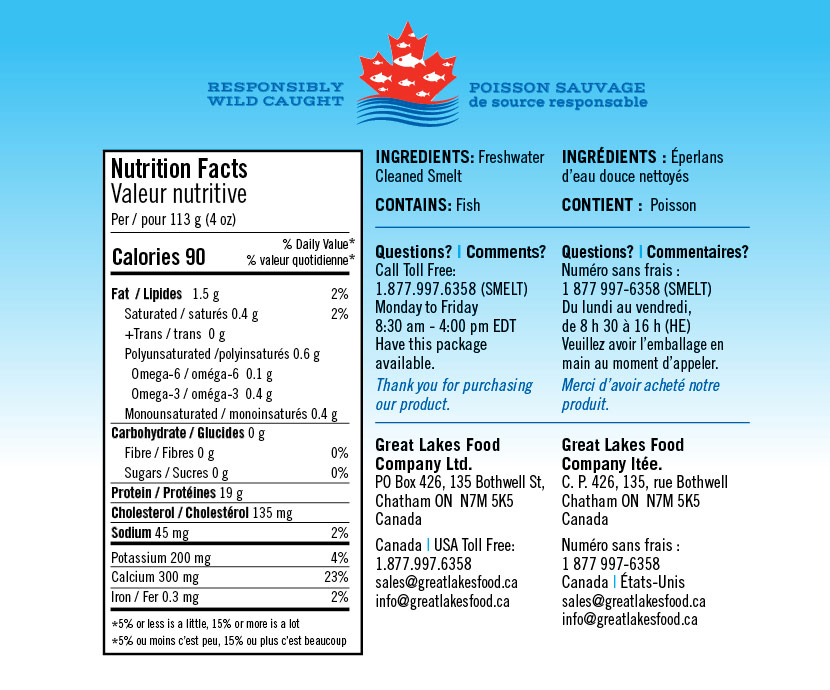 Nutritional Facts for Cleaned Smelt