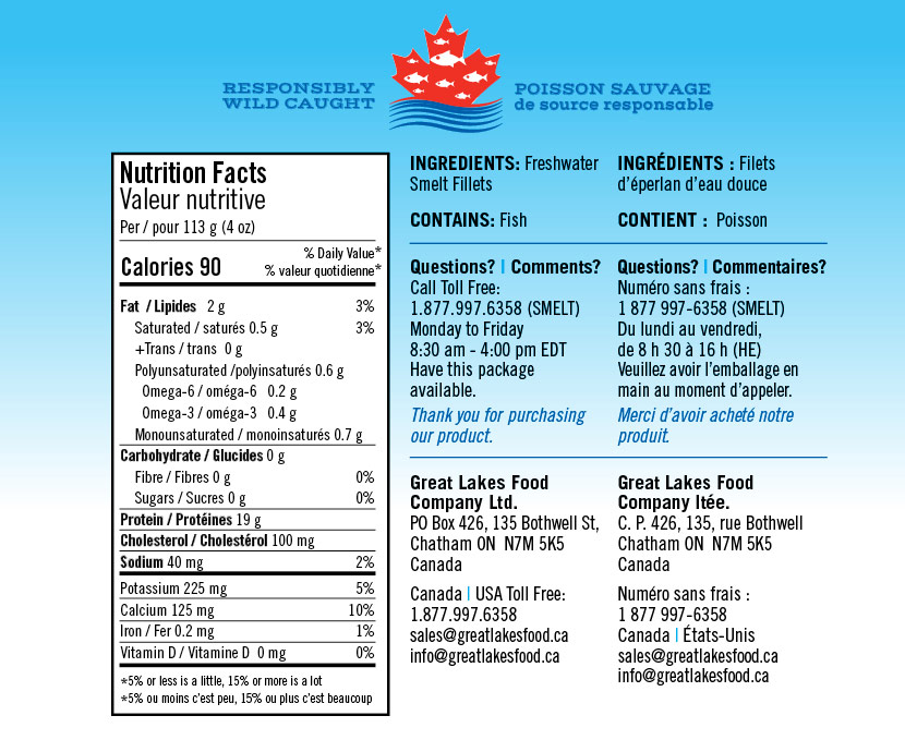 Nutritional Facts for Smelt Fillets